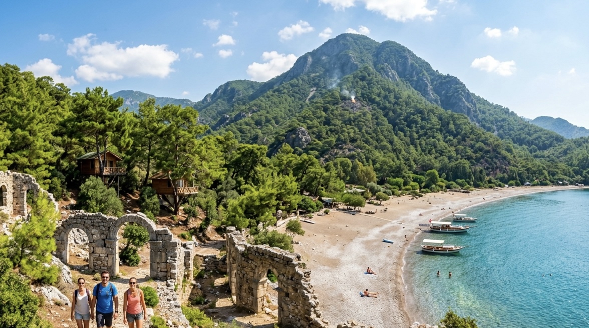 Olympos Uçaklı